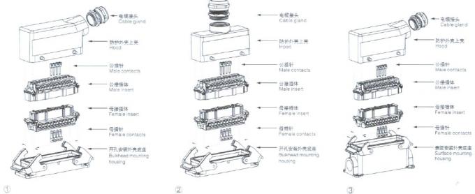 pendent cable trolley for C32 festoon system